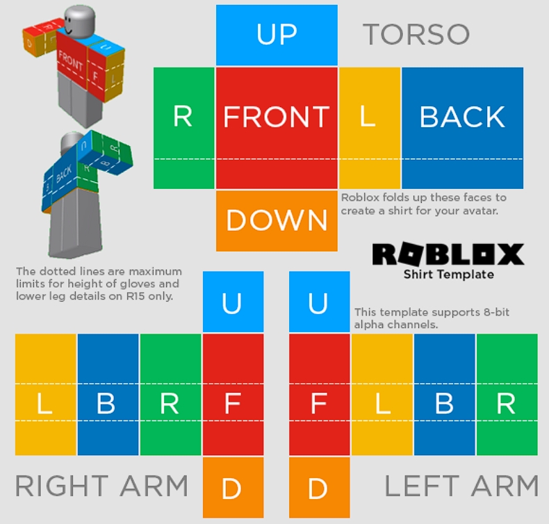 Create Roblox popular model or shirt in creator hub - courtesy of roblox.com