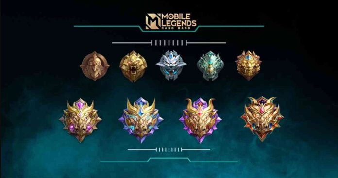 MLBB Push Rank