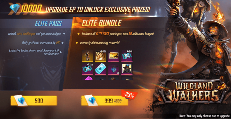 Elite Pass FF Agustus 2021