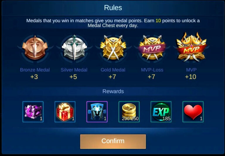 Battle Point Mobile Legend