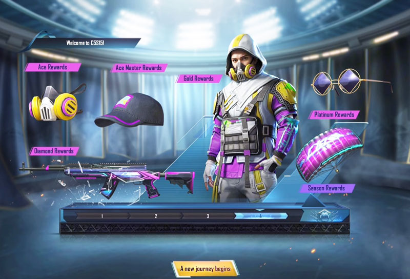 Daftar Skin Permanen PUBG CYCLE 5 SEASON 15