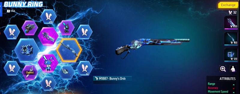 Skin SG Bunny Free Fire: Pengertian Atribut Cara Mendapatkan Skin SG Bunny Free Fire: Pengertian Atribut Cara Mendapatkan