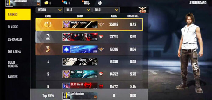 15 Nama Free Fire Keren Terbaru yang Belum Dipakai 15 Nama Free Fire Keren Terbaru yang Belum Dipakai