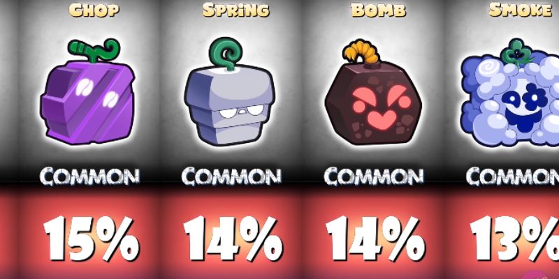 Blox Fruit Value - Common Fruit