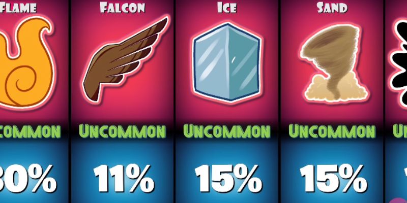 Blox Fruit Value - Uncommon Fruit