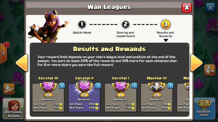 Cara Mudah Naik Rank Clan di Game Clash of Clans