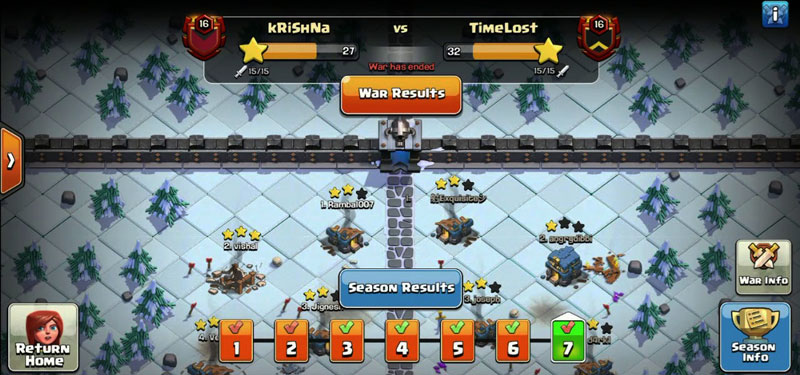 Cara Mudah Naik Rank Clan di Game Clash of Clans