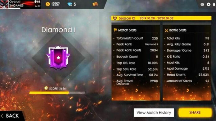 Cara Bikin Tulisan Free Fire di bio FF Paling Keren 2024