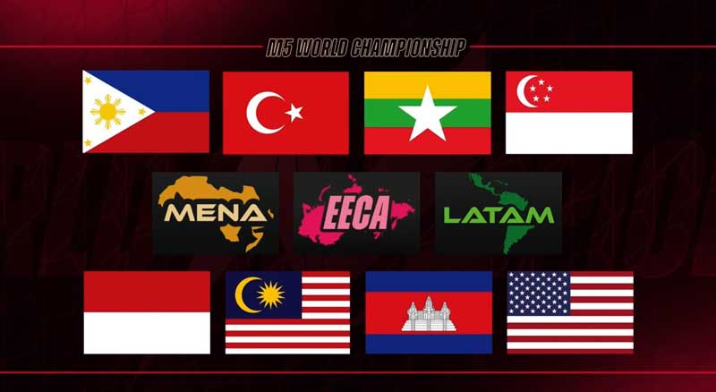 Daftar-Negara-Paling-Noob-Main-ML-2025-Wallpaper