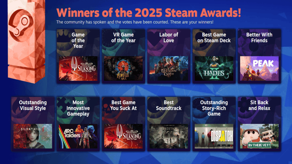 Steam Awards 2025 Winners