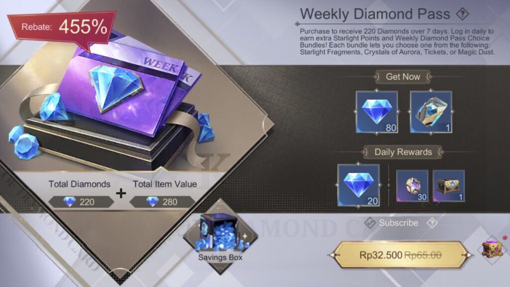 Weekly Diamond Pass
