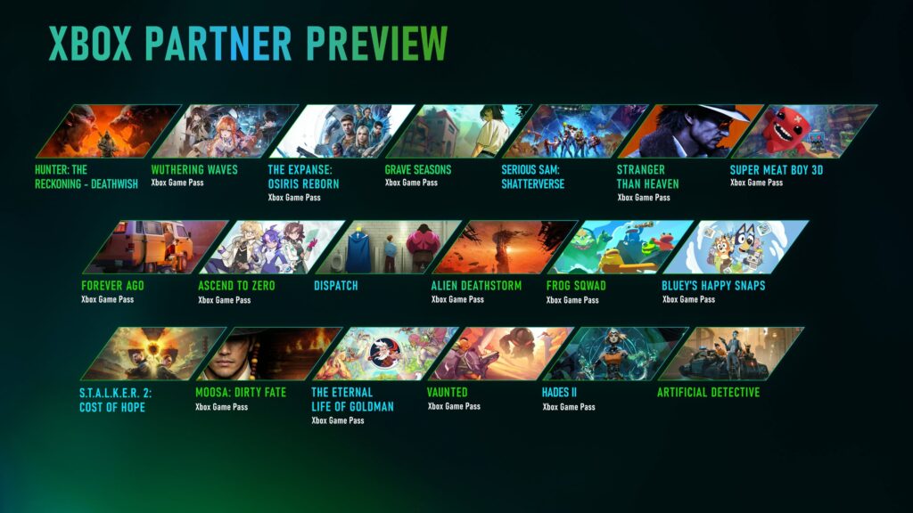 Lineup Game di Xbox Partner Preview Maret 2026