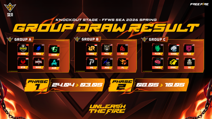 Daftar Lengkap Tim Peserta FFWS SEA 2026 Spring