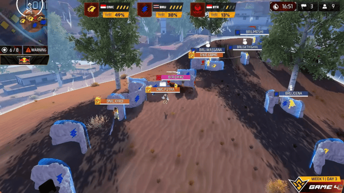 FFWS SEA 2026 Spring | Day 3 | Group AC